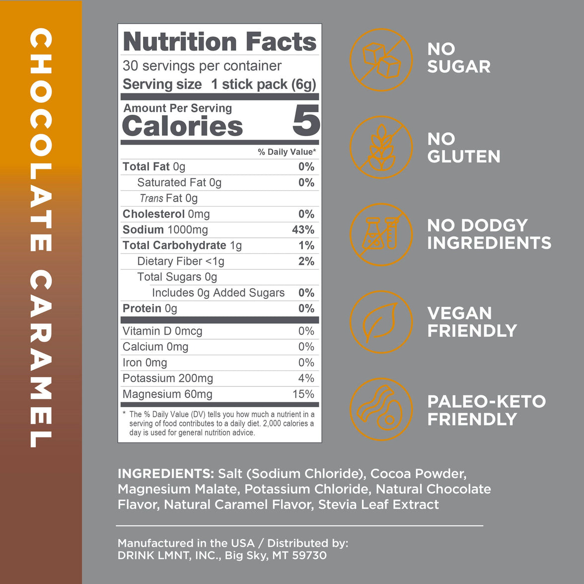 Chocolate Caramel