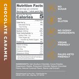 Chocolate Caramel
